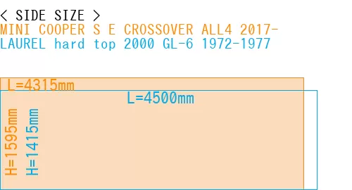 #MINI COOPER S E CROSSOVER ALL4 2017- + LAUREL hard top 2000 GL-6 1972-1977